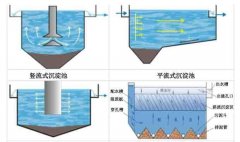 圆形沉淀池和方形沉淀池有什么不一样？